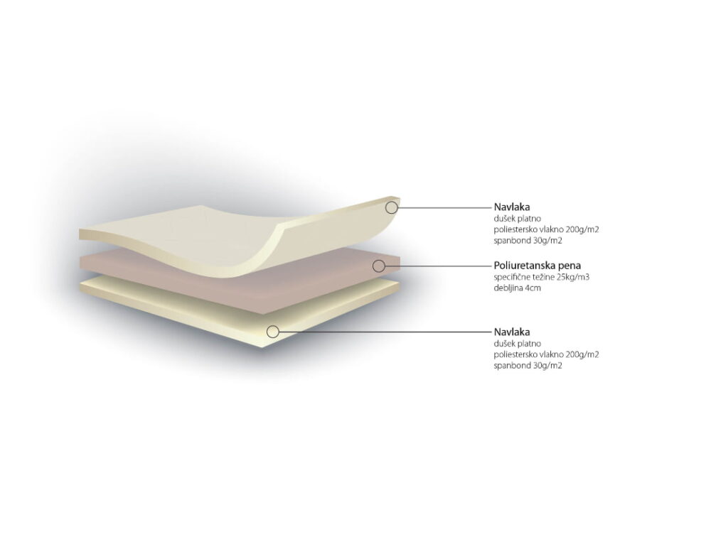 Boxspring-Bett TITTO 180x200 – Bild 3