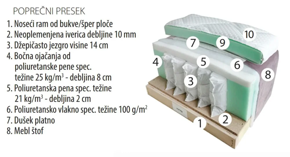 Boxspring-Bett TITTO 180x200 – Bild 4